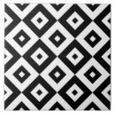 Pesquisar por teste padrão preto e branco azulejos Abstrato