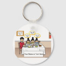 Pesquisar por jante chaveiros Família