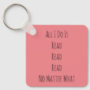 Pesquisar por ler chaveiros Leitor