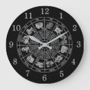 Pesquisar por roda ano artes pôsteres Zodíaco