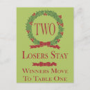 Pesquisar por caridade cartoes postais Arrecadação de fundos