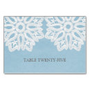 Pesquisar por convites do vintage cartoes de mesa casamento Simples