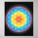 Pesquisar por flor da vida pôsteres Mandala