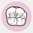 Pesquisar por higiene adesivos Odontologia