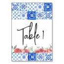 Pesquisar por italiano cartoes de mesa Bride