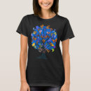 Pesquisar por morfo camisetas Bufo