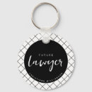 Pesquisar por advogado chaveiros Estudante de direito