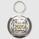 Pesquisar por class chaveiros Graduate