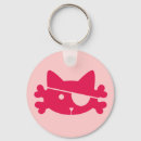 Pesquisar por gato porta chaves Rosa