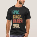 Pesquisar por 5 anos camisetas 5º