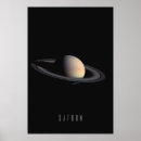Pesquisar por jóia pôsteres Astronomia