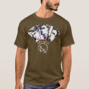 Pesquisar por duran camisetas Litoral