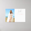 Pesquisar por livros convidados Tipografia