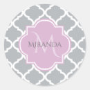 Pesquisar por quatrefoil adesivos Giro