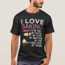 Pesquisar por baki camisetas Pão