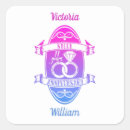 Pesquisar por 11 anos adesivos Aniversário