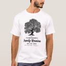 Pesquisar por camisas da árvore genealógica camisetas For her