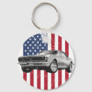 Pesquisar por chevrolet chaveiros Acessorioautomotivo