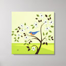 Pesquisar por bluebird Flor