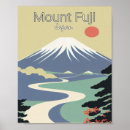 Pesquisar por monte fuji pôsteres Retro