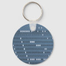 Pesquisar por computador chaveiros Programação