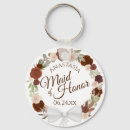 Pesquisar por rustic chaveiros For her