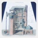 Pesquisar por do pistão adesivos Engenharia