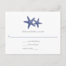 Pesquisar por escudos convites Marinho