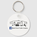 Pesquisar por fora acampamento chaveiros Qualquer pessoa