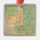 Pesquisar por temporais ornamentos Árvore genealógica