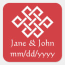 Pesquisar por chinese adesivos Qualquer pessoa