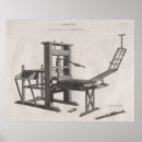 Pesquisar por gutenberg pôsteres Livros