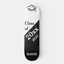 Pesquisar por classe de skates Formando
