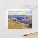 Pesquisar por canberra cartoes postais Natureza