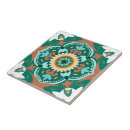 Pesquisar por marroquinos azulejos Turquesa