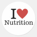 Pesquisar por nutrição adesivos Comida
