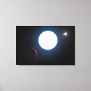 Pesquisar por triplo impressão de canvas Espaço