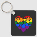 Pesquisar por cores arco íris chaveiros Lgbtq
