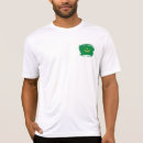 Pesquisar por mauritânia camisetas Nacionalidade