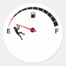 Pesquisar por gasoline adesivos Combustível