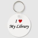 Pesquisar por biblioteca chaveiros Leitura