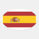Pesquisar por bandeira da espanha adesivos Bandeiras do mundo