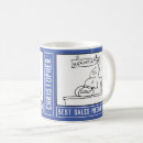 Pesquisar por o melhor vendedor canecas Venda