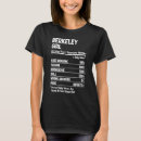 Pesquisar por berkeley femininas camisetas Menina