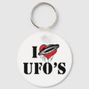Pesquisar por alien chaveiros Roswell