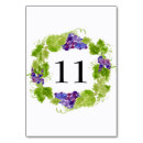 Pesquisar por vinho cartoes de mesa casamento Botânica