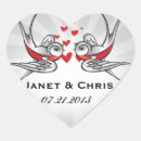 Pesquisar por rockabilly adesivos Tatuagem