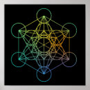 Pesquisar por trigonometria pósteres pôsteres Professor