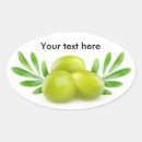 Pesquisar por decorative oval adesivos Qualquer pessoa