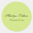 Pesquisar por pera adesivos Verde